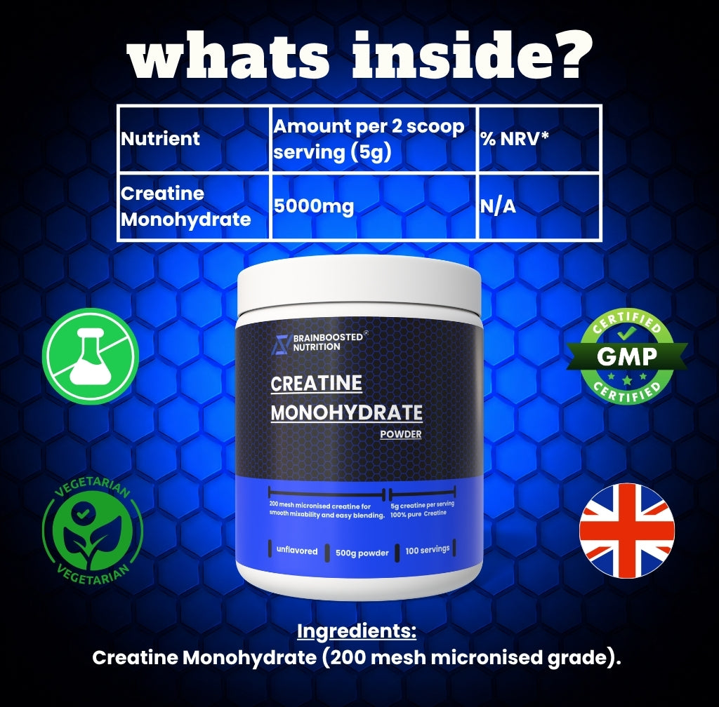 Micronized Creatine Monohydrate Powder 200 Mesh 5g servings - 500g Tub (100 Servings)