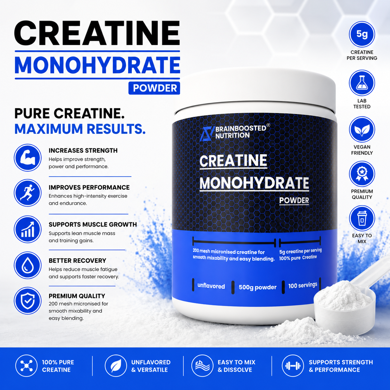 Micronized Creatine Monohydrate Powder 200 Mesh 5g servings - 500g Tub (100 Servings)