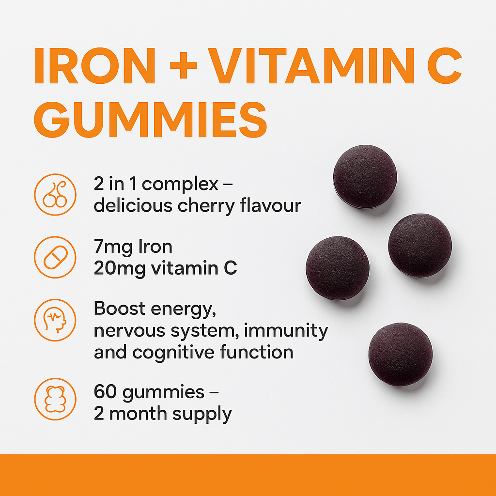 Iron + Vitamin C Gummies – Energy & Immune Support