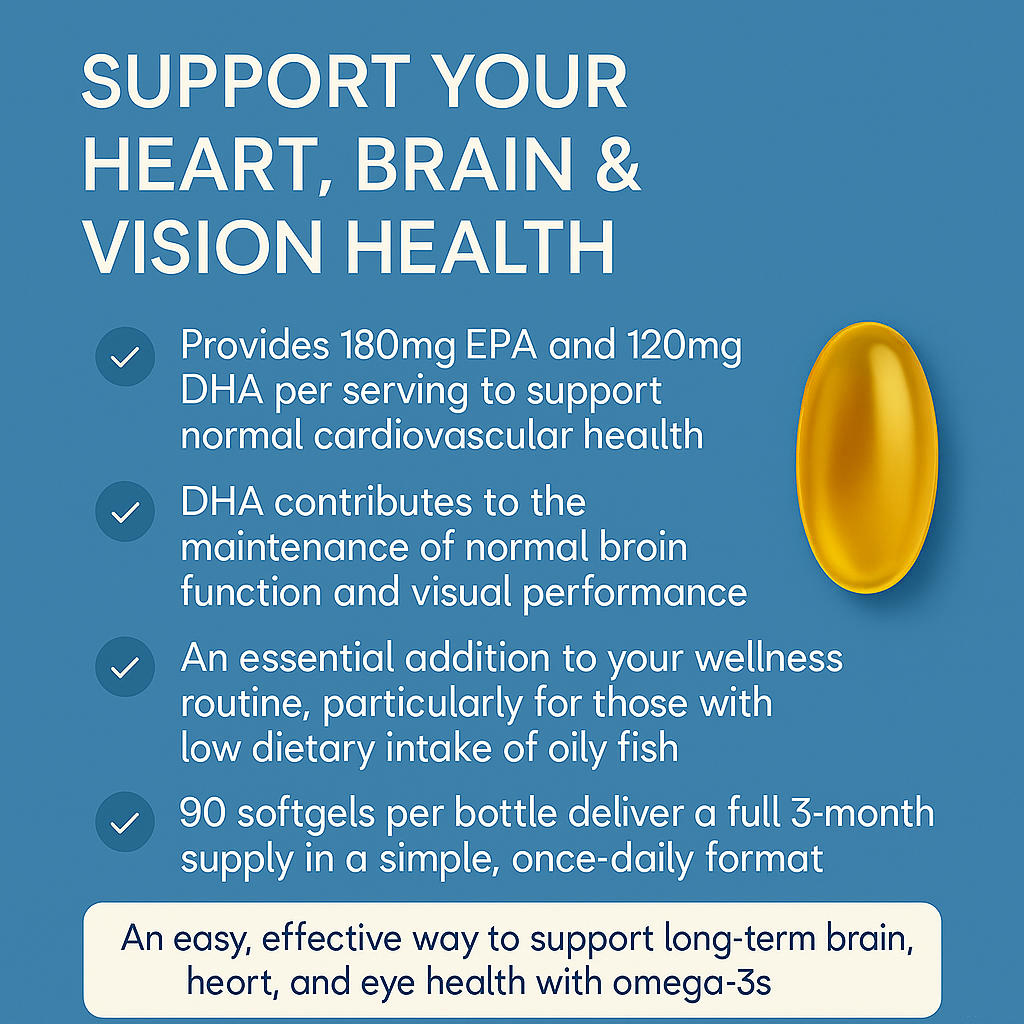 Omega-3 + Heart, Brain & Vision Support – 90 Softgels